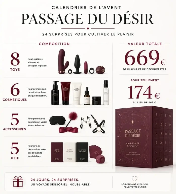 Composition et valeur du calendrier de l'Avent Passage du Désir : contenu détaillé et rapport qualité-prix